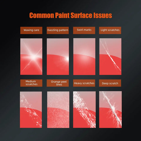 Common paint surface issues addressed by 5.5 Inch Buffing Polishing Pads Kit for Rotary Buffer Polisher.