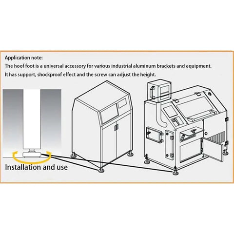 Installation diagram showing the Built Tough Swivel Furniture Levelers 4 Pack Adjustable Table And Cabinet Feet.