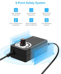 6-Point Safety System for 12V PWM Fan Speed Controller and Power Supply for PC Cooling Rig with AC to DC Conversion