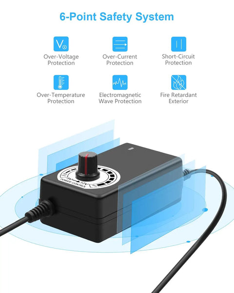 6-Point Safety System for 12V PWM Fan Speed Controller and Power Supply for PC Cooling Rig with AC to DC Conversion