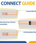 Top Shelf 100 Pack Lead Free Copper Press Fittings 1 Inch By 3/4 Inch Reducing Coupler heavy duty connection guide steps.