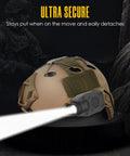 Ultra Compact Rifle Light And Helmet Mounted For Picatinny Rails on helmet, emits beam, ultra lightweight under 30g