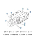 Heavy Duty HGR15 And HGR20 Linear Rail Block Kit For CNC Router Build Perfect Guide Rails With Bearing Steel Carriages For Smooth Motion Control And Rock Solid Square Frame Stability In Your Rig exploded diagram of rail block parts
