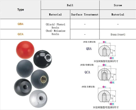 Rock Solid M4 To M16 Round Ball Knobs Perfect For Furniture And Machine Projects Plus Smooth Grip Bakelite Design in black and red colors