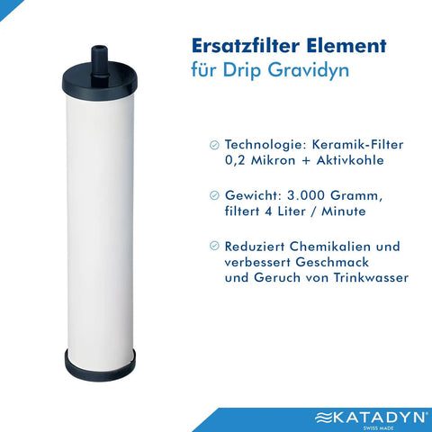 Replacement Gravidyn Ceramic Filter Element For TRK Drip Gravity Systems 0.2 Micron Field Cleanable Long-Life Up To 13000 Gallons Activated Carbon Delivers Crisp Taste And Cuts Chemicals In Drinking Water displayed with features in German text.