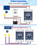 Solar panel wiring diagram with MPPT controller and AC220V circuit breaker for solar systems.
