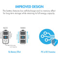 Diagram showing improved design of Replacement 14.4V NiMH Battery 3850mAh For iRobot Roomba 800 700 600 500 Series