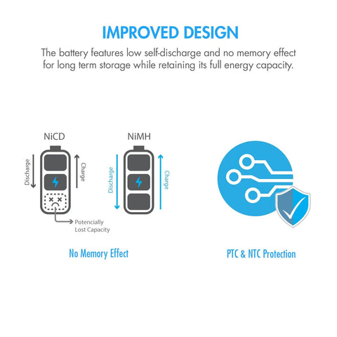 Diagram showing improved design of Replacement 14.4V NiMH Battery 3850mAh For iRobot Roomba 800 700 600 500 Series