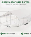 Diagram of Large Walk In Chicken Coop With Solar Light And Outdoor Metal Poultry Cage With dimensions and capacity