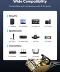 Diagram showing device compatibility for Cat 8 Ethernet Cable 20 Ft Flat, Ultra Fast 40Gbps 2000MHz, Gold Plated RJ45 for PS4, PS5, PCs, routers.
