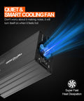 Close-up of the Road Warrior 400W Car Power Inverter 12V To 110V AC Adapter with cooling fan design.