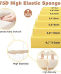 75D Foam Seat Cushions showing different thicknesses for Custom Bench Cushions For Indoor Furniture And Outdoor Patio