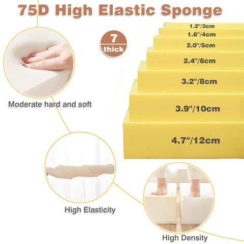 75D Foam Seat Cushions showing different thicknesses for Custom Bench Cushions For Indoor Furniture And Outdoor Patio