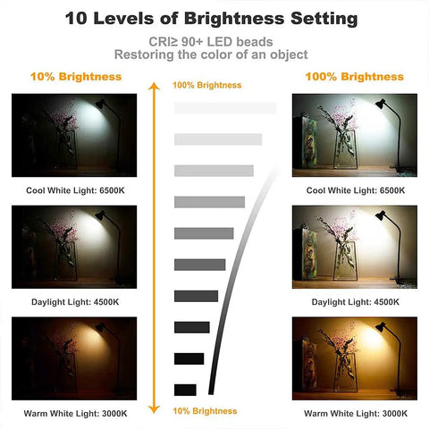 Brightness settings of Clip On LED Desk Lamp With 360 Degree Flexible Gooseneck Eye Caring Night Light USB Powered Dimmer 3 Color Modes And 10 Brightness Levels, showing cool, daylight, and warm light modes at 10% and 100% brightness.