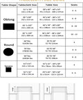Tablecloth size guide showing tablecloth dimensions, table sizes, and seating capacity for oblong, round, and square tables.