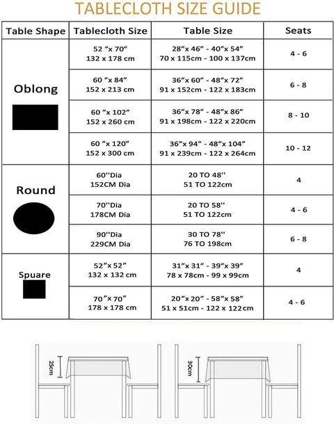 Tablecloth size guide showing tablecloth dimensions, table sizes, and seating capacity for oblong, round, and square tables.