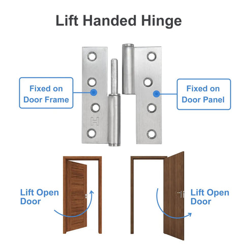 Six Pack Lift Off Door Hinges 4 Inch Heavy Duty Stainless Steel Detachable Hinges Left Handed Rust Resistant For Indoor And Outdoor Use With 50 Lbs Loading Capacity, lift handed hinge