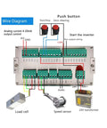 Wiring diagram for Conveyor Belt Scale System With Full Set Weighing Display And Control, S Type Load Cells 3 PCS And Speed Sensor Encoder, Precise 1 Kg Readout, Tension Test Ready, Industrial Grade Weighing Solution