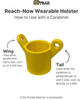 Reach-Now wearable holster in matte yellow showing wing and tail usage for secure carabiner attachment.