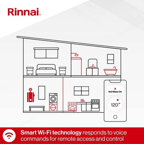 Slick Smart Circ Tech Delivers Zero Fuss Hot Water On Demand With Rock Solid Efficiency Rated At One Hundred Sixty Thousand Btu And Compact Build For Easy Indoor Install alongside Smart Wi-Fi technology in modern home layout.