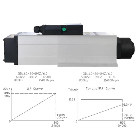 Pro Gear 6KW Air Cooled CNC Spindle Motor With Automatic Tool Change ISO30 Taper 24000RPM smooth running side view with specifications