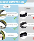 Product comparison showing 4 Pack 10 36 Lot Of 4 Double Lip Grease Seals 2.25 By 3.376 Inch with steel, double lip design, and NBR rubber