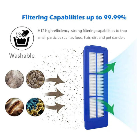 Six Pack Replacement Vacuum Filters For RoboVac 11S Max to G32 Pro showing high efficiency particle trapping