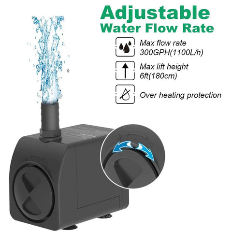 Ultra Quiet Submersible Pump 300GPH With Overheat Protection, 6 Foot Lift, adjustable flow, side view showing water flow