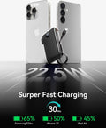 Hella Slick Compact Portable Charger 10000mAh Power Bank With Built In Usb C And Usb A Cables Plus AC Plug For Grab And Go Travel Everyday Carry Setup Gear with fast charging stats