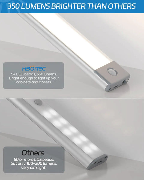 Rechargeable Motion Sensor LED Cabinet Light Two Pack With 2500mAh Battery, 54 LED bright lighting comparison with others.