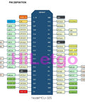 ESP32 Development Board With 2.4GHz WiFi And Bluetooth Dual Core MCU pin definition diagram for Arduino IDE projects