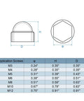 Technical diagram showing dimensions and sizes for M3 to M12 screws and corresponding hex nut caps, including 20 Pack Black Plastic M8 Hex Nut Caps.