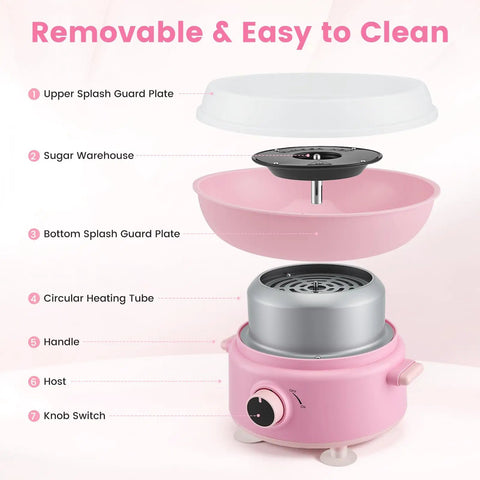 Exploded view of Mini 400W Cotton Candy Maker For Home Use With 10 Reusable Sticks Sugar Scoop Anti Slip Base And Detachable Splatter Guard