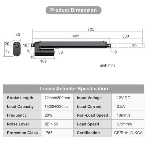 Diagram and specifications of 12V Heavy Duty Linear Actuator 330 Lbs 1500 Newtons 12 Inch 300 mm Silent IP65 Electric Actuator
