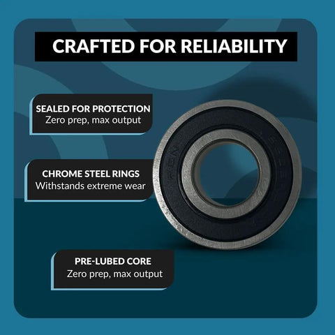 Four Pack 6203-2RS Bearings With Rubber Seals Lubricated Chrome Steel 17x40x12mm Built For High RPM Performance