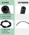 Comparison of heavy duty fuel line hose for automotive engines and equipment with 19mm diameter, NBR rubber vs standard hose