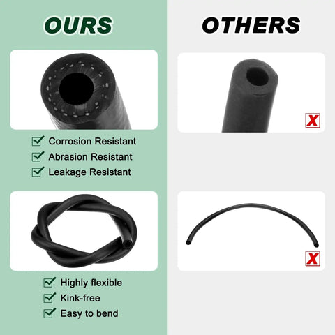 Comparison of heavy duty fuel line hose for automotive engines and equipment with 19mm diameter, NBR rubber vs standard hose
