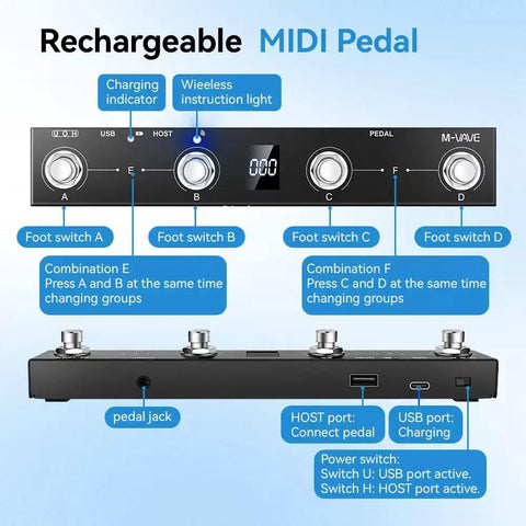 Diagram of Chocolate Plus Wireless Bluetooth MIDI Foot Controller with four buttons and rechargeable footswitch features.