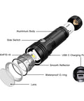 Diagram of Ultra Bright USB C Rechargeable Flashlight With Cree XHP70 HI LED 3294 Lumens IPX8 Waterproof showing parts like lens and USB-C port.