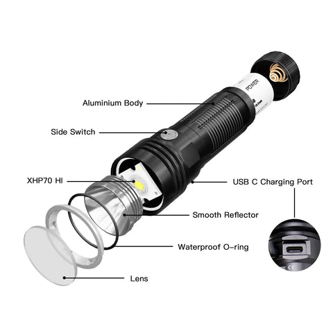 Diagram of Ultra Bright USB C Rechargeable Flashlight With Cree XHP70 HI LED 3294 Lumens IPX8 Waterproof showing parts like lens and USB-C port.