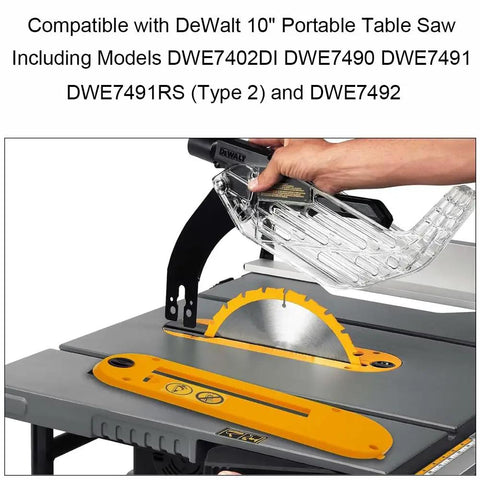 Protective Throat Plate Insert for 10 Inch Portable Table Saw in Zero Clearance Style Fits DeWalt DWE7490 DWE7491 DWE7492