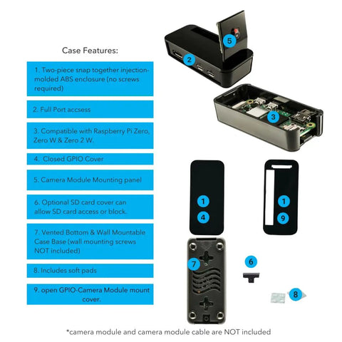 Raspberry Pi Zero 2 W Starter Kit With Multi Use Case, showing case features, HDMI and USB adapters, and mounting options.