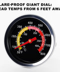 Close-up of grill thermometer, 2 3/8 inch dial, 50-800°F range, glare-proof, easy read numbers