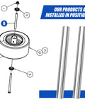 Diagram showing installation of Dual Spanner Bushings Replacement For Lawn Mower Front Wheel Assembly 1/2 Inch ID 5/8 Inch OD