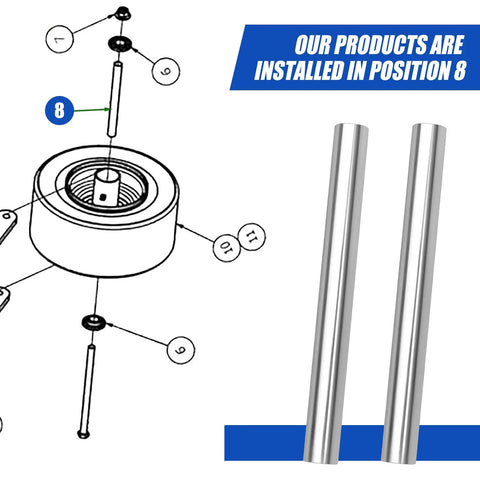 Diagram showing installation of Dual Spanner Bushings Replacement For Lawn Mower Front Wheel Assembly 1/2 Inch ID 5/8 Inch OD