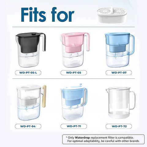 PF-01A Plus Beefed Up Water Filter Replacement For Pitcher Filtration Systems NSF Certified shown with compatible pitchers WD-PT-05, WD-PT-07, WD-PT-04, WD-PT-72