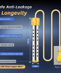 Diagram of Portable Camping Shower With Heater components highlighting anti-leakage features and measurements.