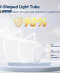 Close-up of D-shaped light tube from 4 Pack Linkable LED Shop Lights For Garage, 4400 Lumens, 6500K Cool Daylight, 40W Per Fixture