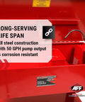 Heavy Duty 40 Gallon Parts Washer With 22 Gal Tank Capacity And Flexible Spray Wand No Nonsense Shop Beast For Cutting Through Grease On Tools And Vehicle Parts Includes Shelf Basket And Scrub Brush, featuring all steel construction and flexible spray wand.
