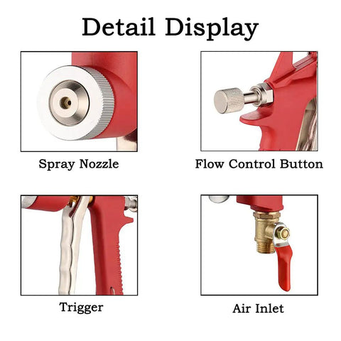 Detail display of Heavy Duty Aluminum Air Hopper Spray Gun With Quick Swap Nozzles, showing spray nozzle, flow control, trigger, air inlet.